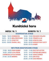 Hrady CZ Kunětická hora