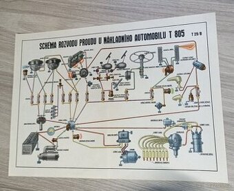TATRA 805 KAČENA, SCHÉMA ZAPOJENÍ - 1962, OBR. 31X22CM
