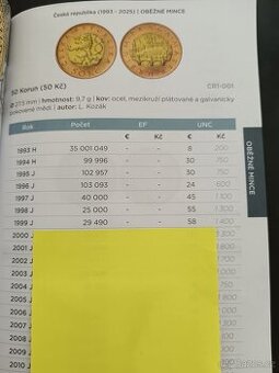 50kč 1999 vzácný ročník jen pro UNC