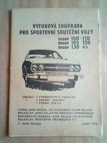 Výfuková souprava pro sportovní soutěžní vozy ŠKODA