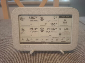 Solar Station český výrobek pro váš monitoring FVE