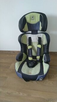 Autosedačka Coneco, 9 - 36 kg
