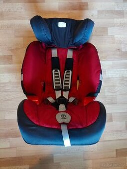 Autosedačka Britax Römer Evolva 1-2-3 Plus + ISOFIX pás