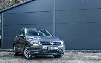 Volkswagen Tiguan 2.0TDI 4x4 110kW SCR BMT DSG automat