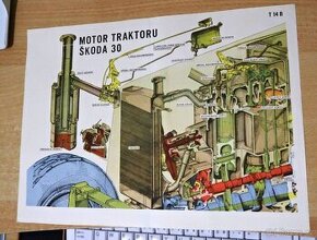 TRAKTOR ŠKODA 30, VELIKOST A4 ( zetor 15, 25 )