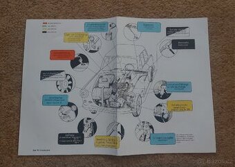 Servisní manuál a návod k obsluze Trabant P50/P60