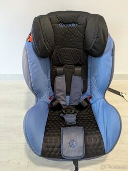 Autosedačka Coletto Sportivo 9-36kg