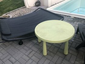 stolek detsky ikea zeleny plast