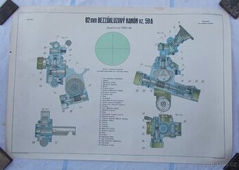 Originální výukový plakát ČSLA, 82mm Bezzákluzový kanón.