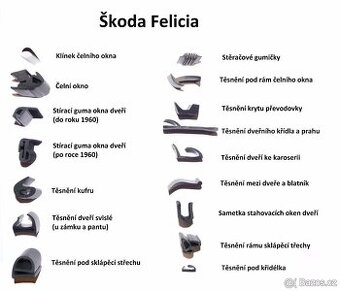 Škoda Felicia, Felicie (veterán)
