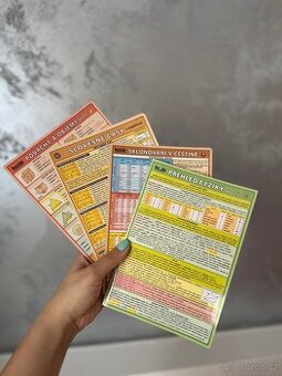 Učební přehledy / taháky Kupka pro ZŠ