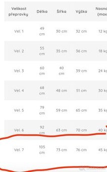 Přepravka Skudo 7 AITA