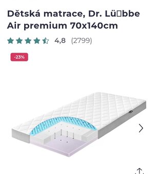 Dětská matrace Julius Zöllner 70x140 Dr. Lübbe Air Premium