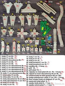 Vláčkodráha - MEGA VÝPRODEJ