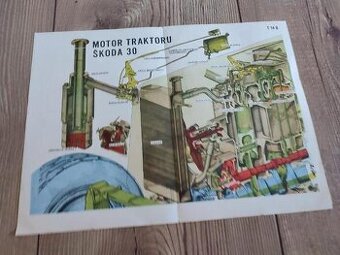 Škoda 30 motor , traktor
