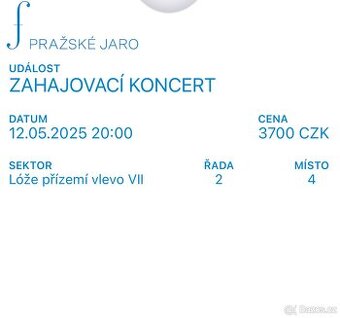 PRAZSKE JARO 2025 - ZAHAJOVACI KONCERT - DNES ve 20 hod