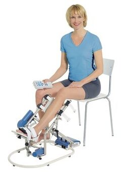 Pronájem Motodlahy na kotník 250,-/den - 1