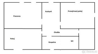 1.lůž. pokoj RD, studentka, klidná část města
