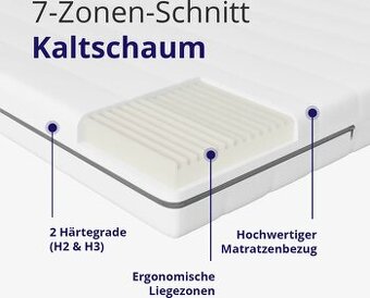 Matrace 160x200 NOVÁ