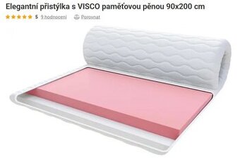 Nová vyrovnávací matrace - Topper