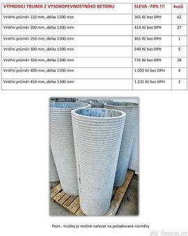VÝPRODEJ TRUBEK Z BETONU - 1