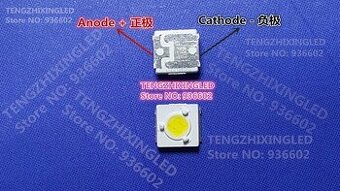 LED podsviceni TV