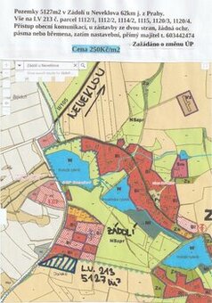 Poz. 5127m2 u Neveklova u zástavby 250Kč/m2