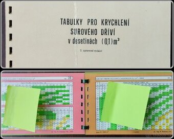 Tabulky pro lesniky, dřevaře (A,B,C,D)