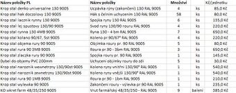 Rýny, svody a komponenty pro okapy