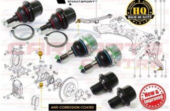 Renault clio mk3 rs/megane mk3 rs