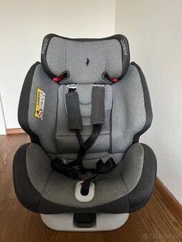 osann 360 universe grey