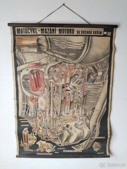 Jawa 500 OHC školní pomůcka 90x120