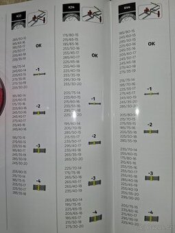 Thule König K-Summit K34