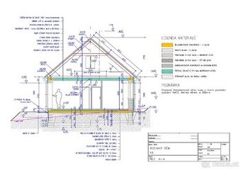 Projekt RD Nízkoenerg/pasivní