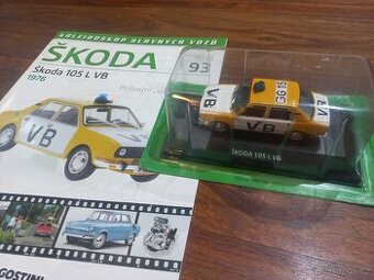 Model