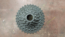 Cyklo komponenty (díly na jízdní kola)