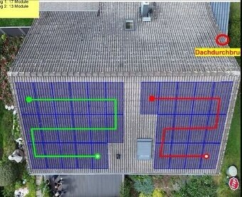 Montér - Fotovoltaické panely DC-strana Německo