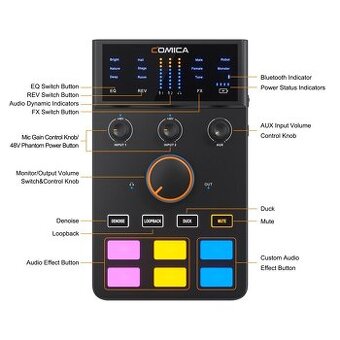 Comica Audio ADCaster C1,Podcasty, živé vysílání, dabing,mix