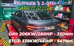 Chiptuning / úprava převodovek prodej jednotek