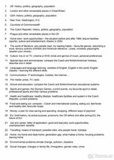 Maturitní otázky - angličtina