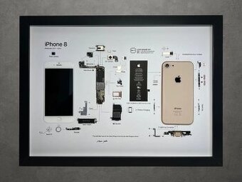 Zarámovaný iPhone 8 – (A3)(Gold)