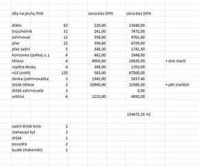 Díly k roudnický pluhům PHX