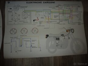 Školní plakát ELEKTRICKÉ ZAŘÍZENÍ_č.9