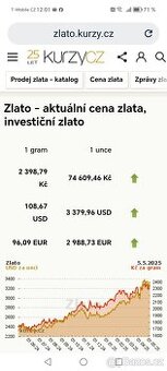 Zlatý Slitek 1oz Argor Heraeus 31,1g Ryzí Zlato
