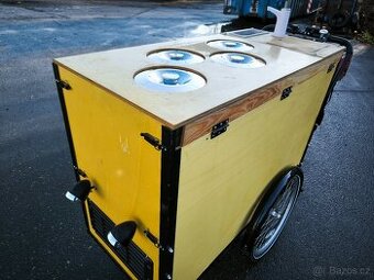 Zmrzlinářské kolo