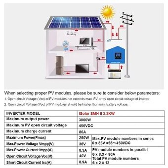 Hybridní měnič pro fotovoltaiku
