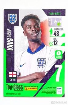 Panini Top Class Bukayo Saka - 1