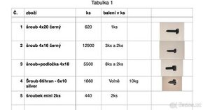 Šroubky elox 21.000ks - 1