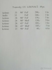 Tvarovky CU lisovací