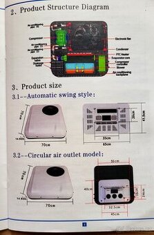 Nová parkovacia Klimatizácia do karavanu